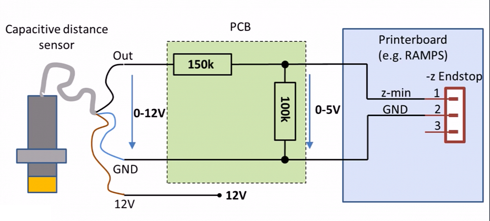 Датчик автоуровня индуктивный THGS LJ18A3-8-Z/BX 8мм