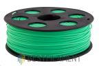 Салатовый ABS пластик Bestfilament для 3D-принтеров 1 кг (2.85 мм)