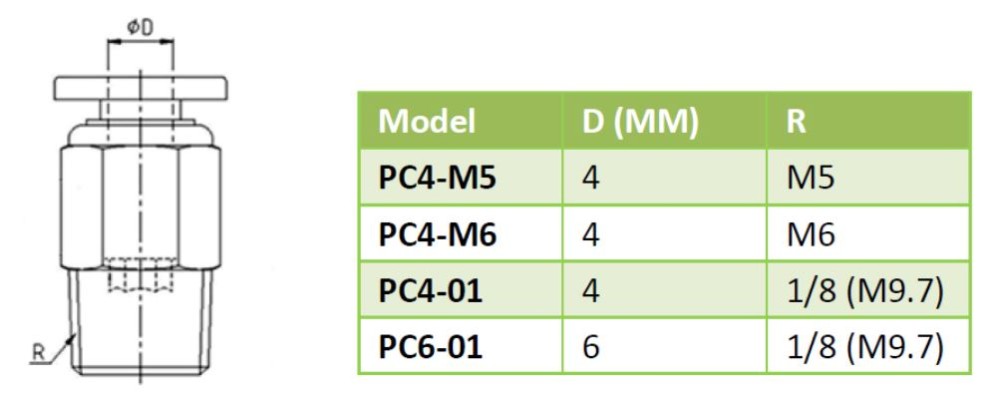 Фитинг pc4-М6