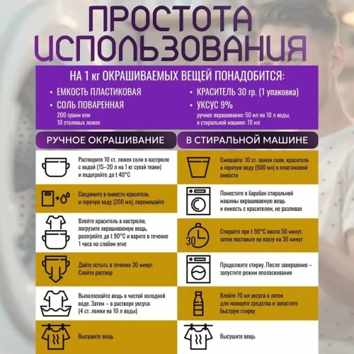 Краска хаки для натуральных тканей BFcolor на 1 кг одежды (ХС)